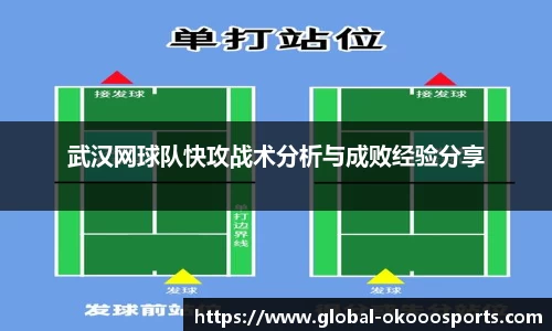 武汉网球队快攻战术分析与成败经验分享